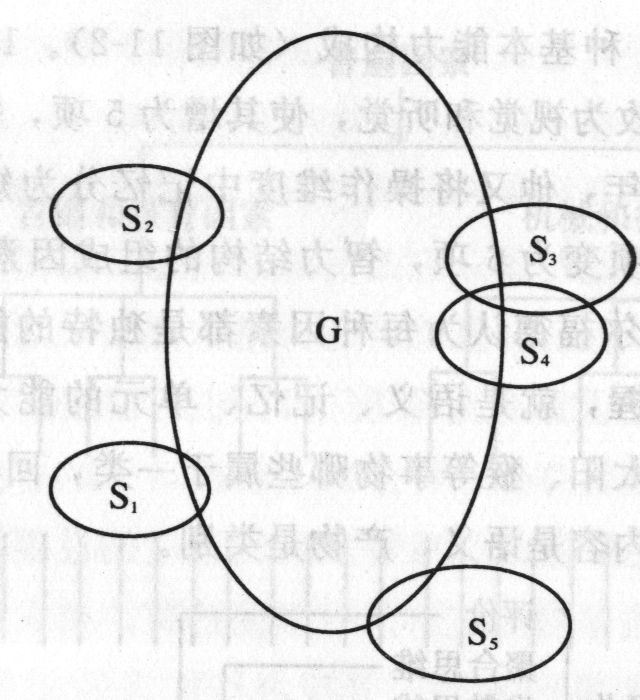 二因素模型 二因素模型