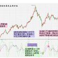 解禁股