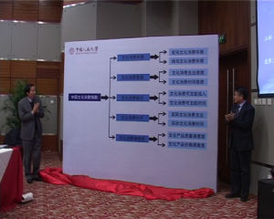 中国文化消费指数 中国文化消费指数
