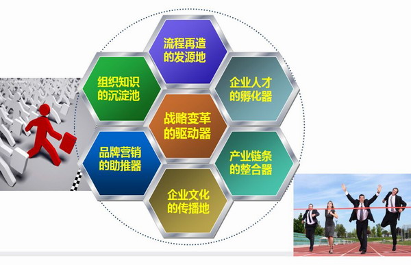 全球青年领导力联盟