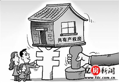 共有产权房 共有产权房