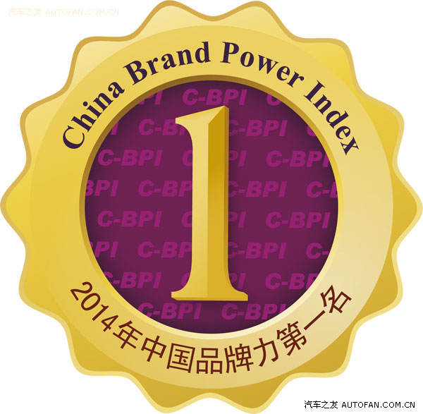 中国品牌力指数