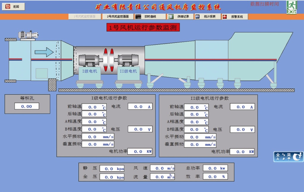 主通风机线上监控系统 主通风机线上监控系统