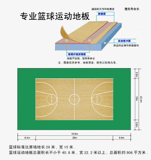 运动地板 运动地板