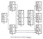 关键路线法 关键路线法