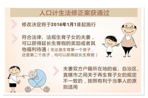 再婚三孩 再婚三孩