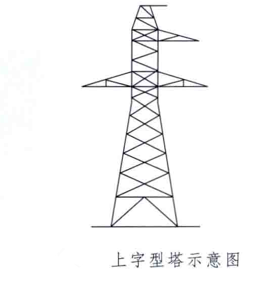 上字形塔 上字形塔