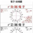 电子发射