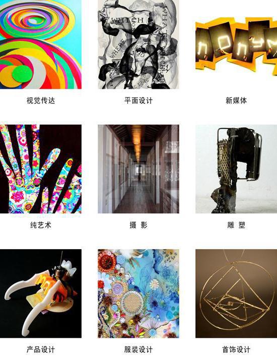 涵盖专业方向 涵盖专业方向