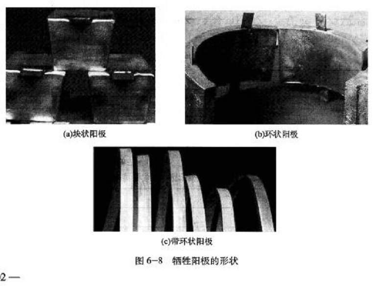 电化学防护