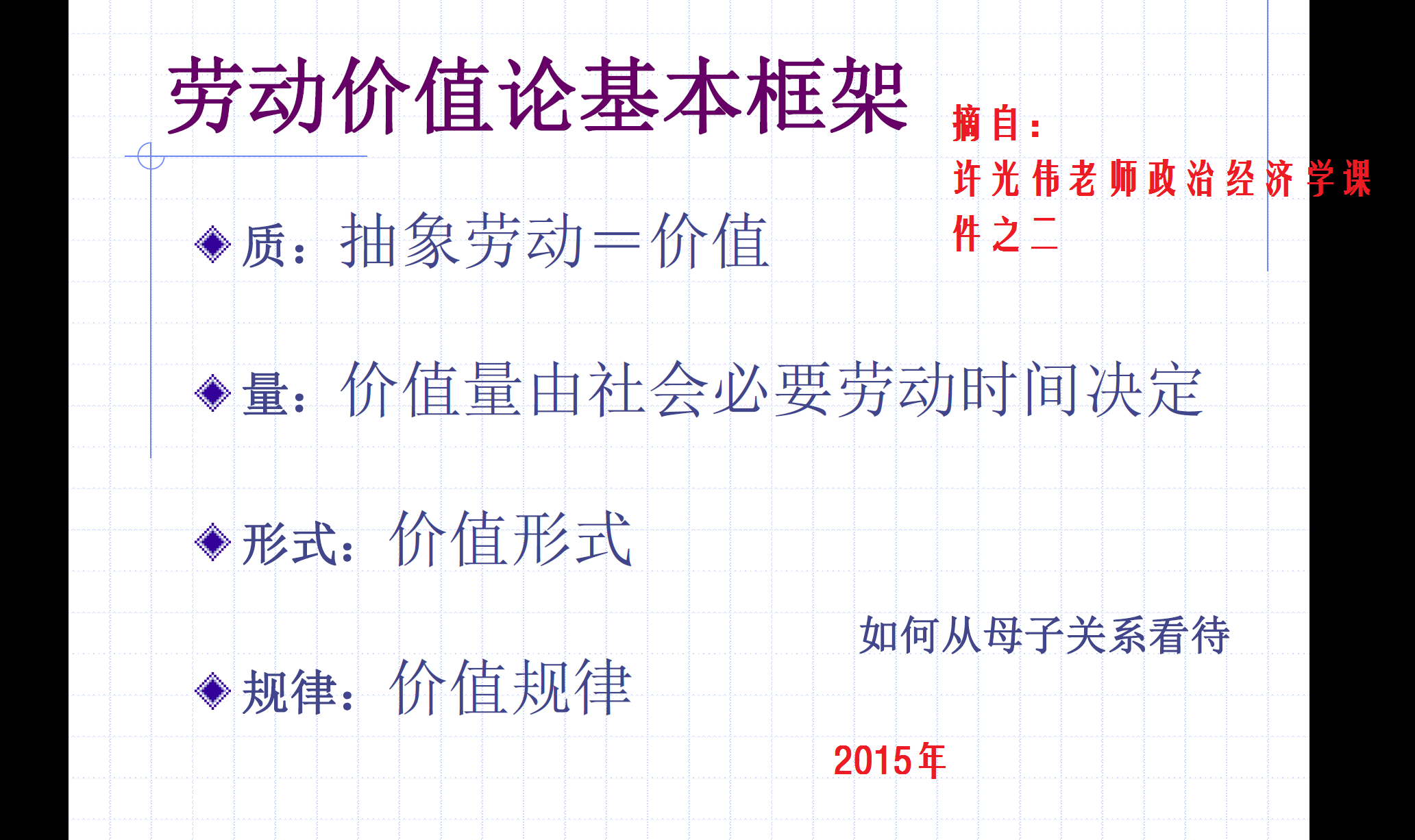 价值理论 价值理论