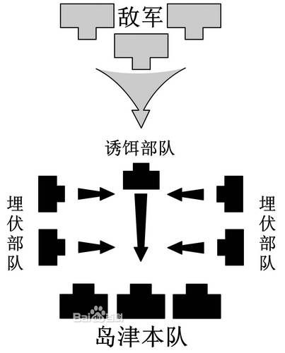 钓野伏 钓野伏
