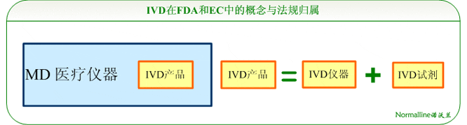 IVD中国(图1) IVD中国(图1)