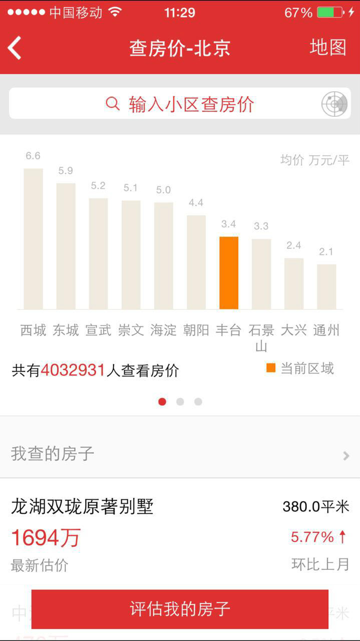 房天下 房天下