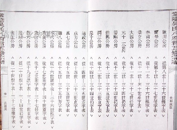 吴氏宗谱 吴氏宗谱