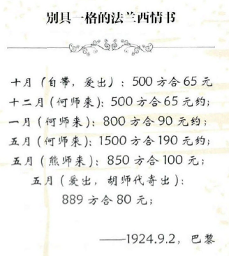 别具一格的情书 别具一格的情书