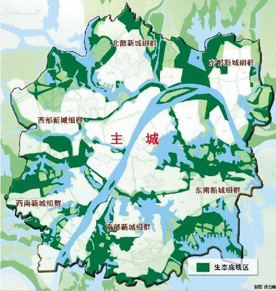 预留建设用地