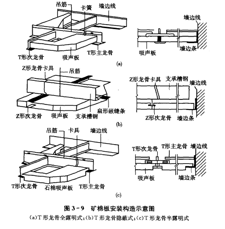 楼地面建筑构造 楼地面建筑构造