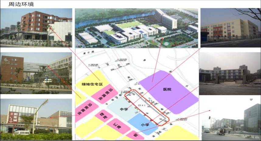 临港商业中心 临港商业中心
