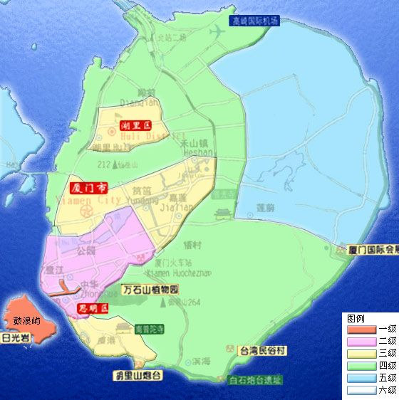 土地使用税 土地使用税