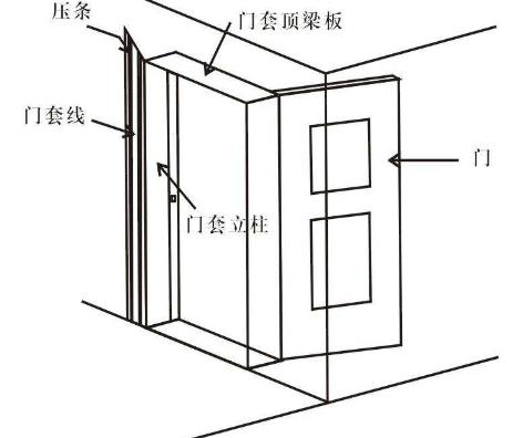木塑门套线 木塑门套线