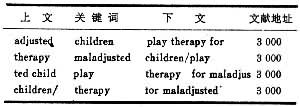 附表 附表
