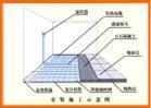 示意图 示意图