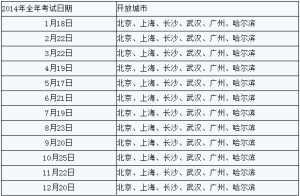 TOEFL TOEFL