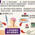 疯牛病简介