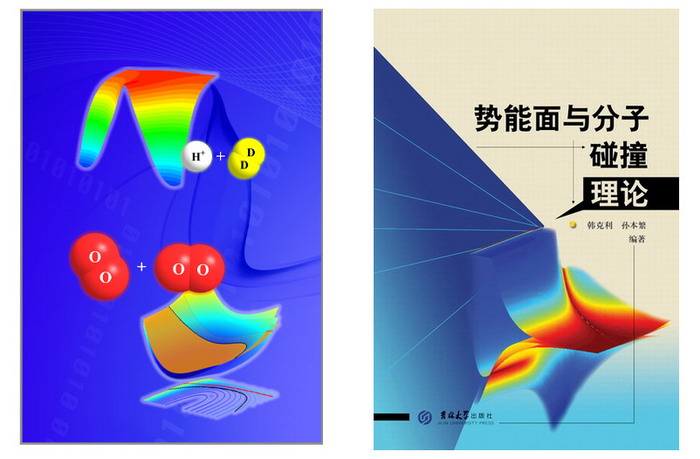 动力学实验研究方法
