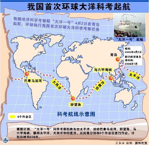 我国首次环球大洋科考起航 我国首次环球大洋科考起航