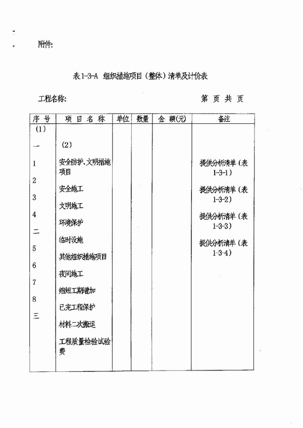 检验试验费