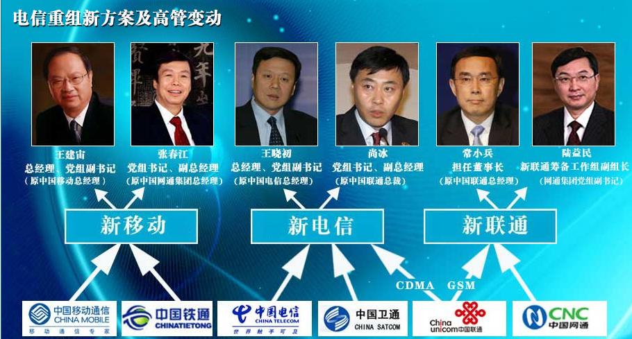 示意图 示意图