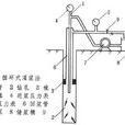关键路线法