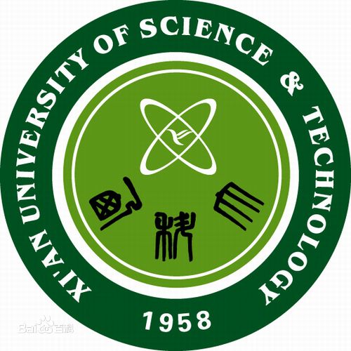 西安科技大学章程