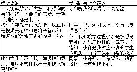 “左手栏”示例 “左手栏”示例