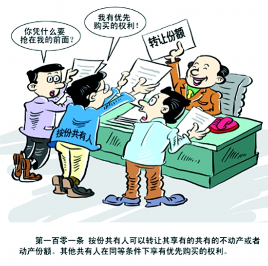 按份共有