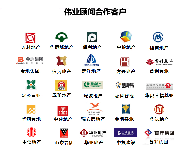 北京伟业联合房地产顾问有限公司 北京伟业联合房地产顾问有限公司